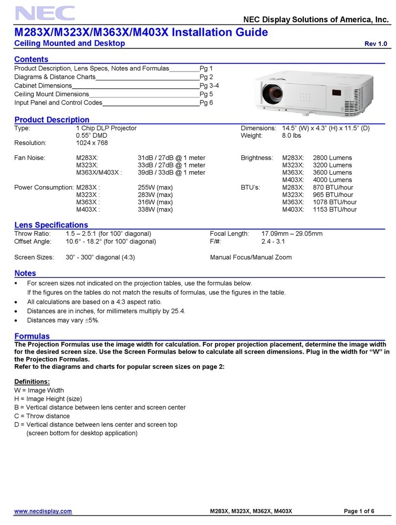 NEC M283X User manual