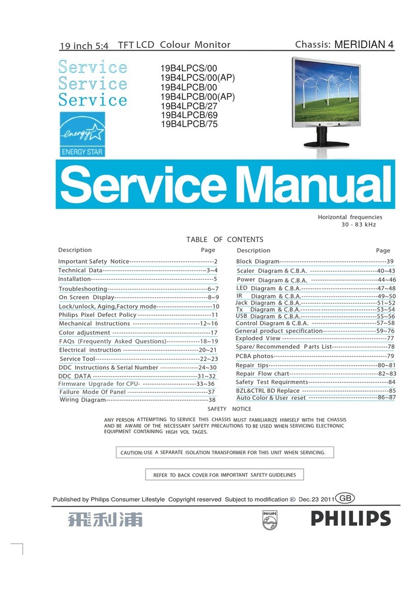 Philips 19B4LPCS/00 Service manual