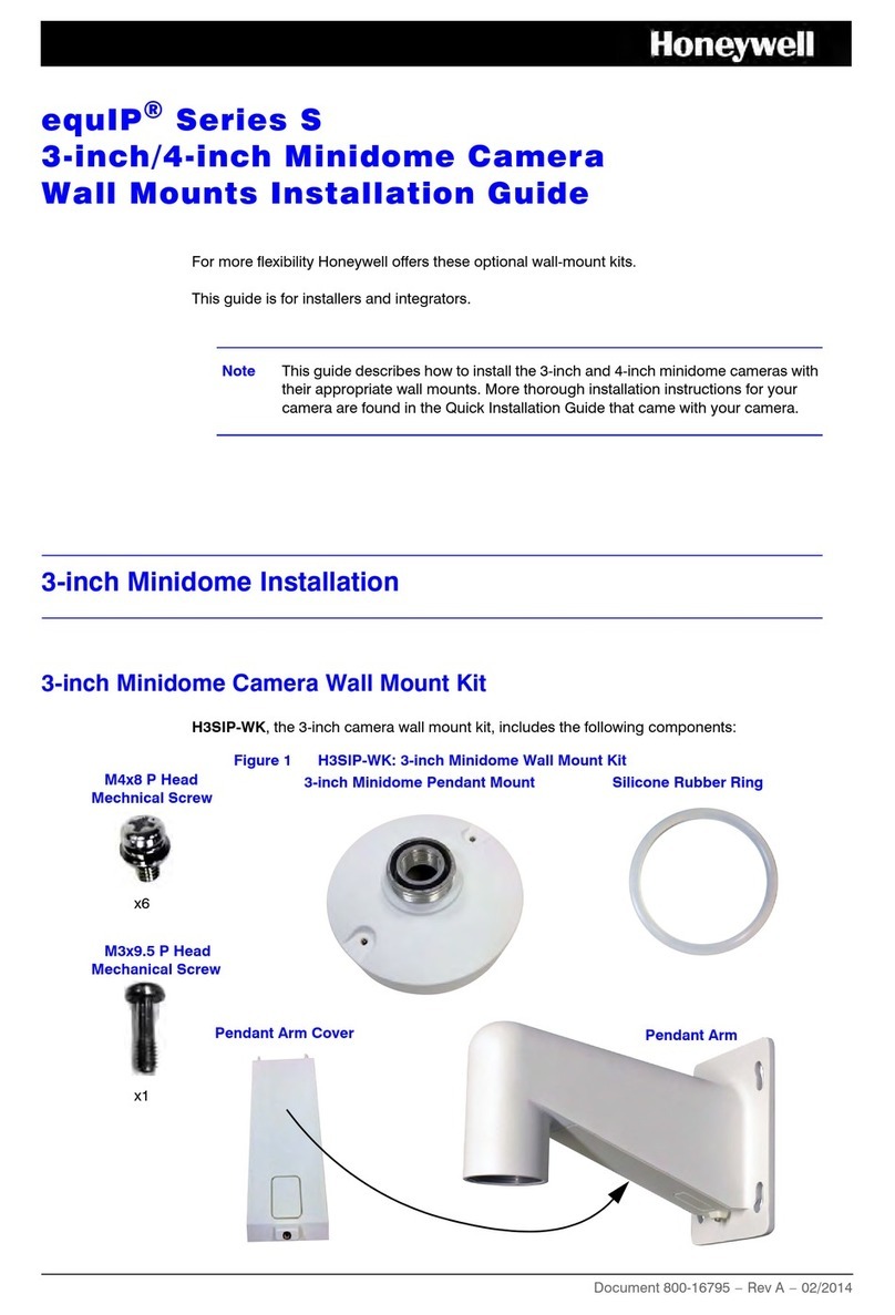 Honeywell equIP Series S User manual