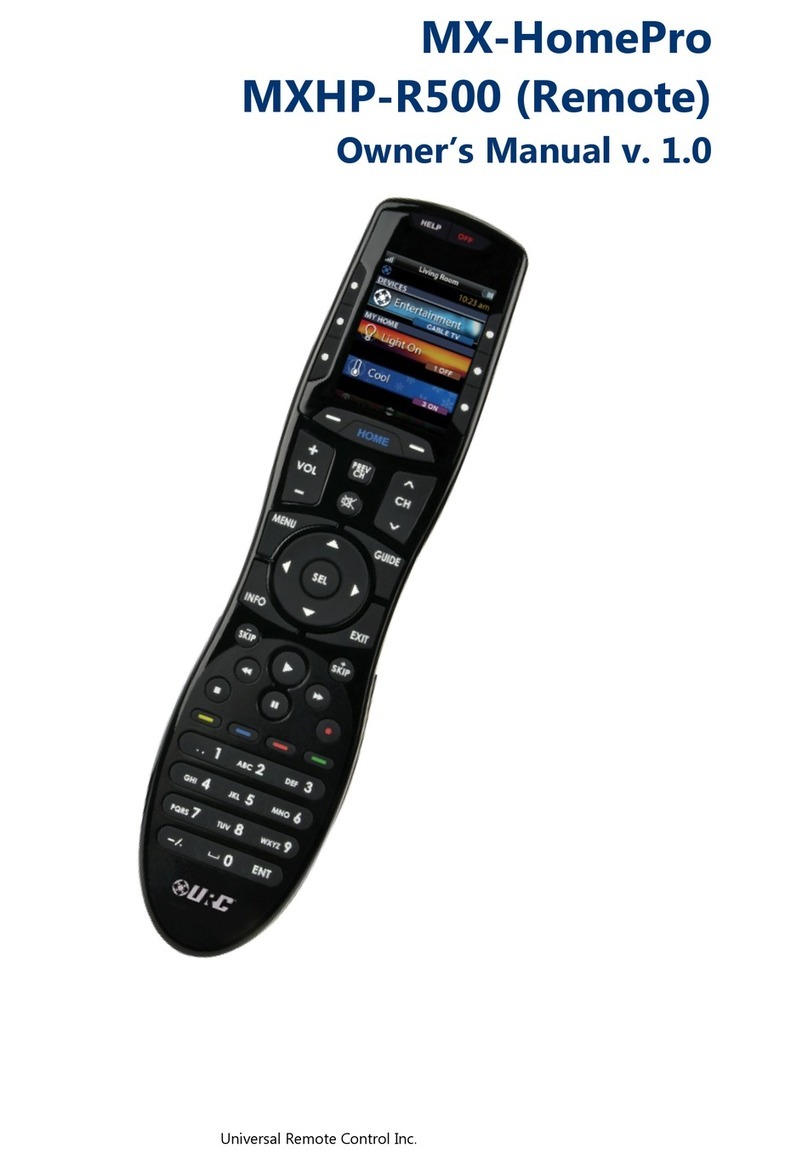 Universal Remote Contorl MXHP-R500 User manual