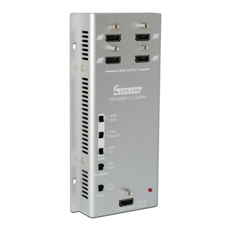 Cypress CLUX-14W Operation manual