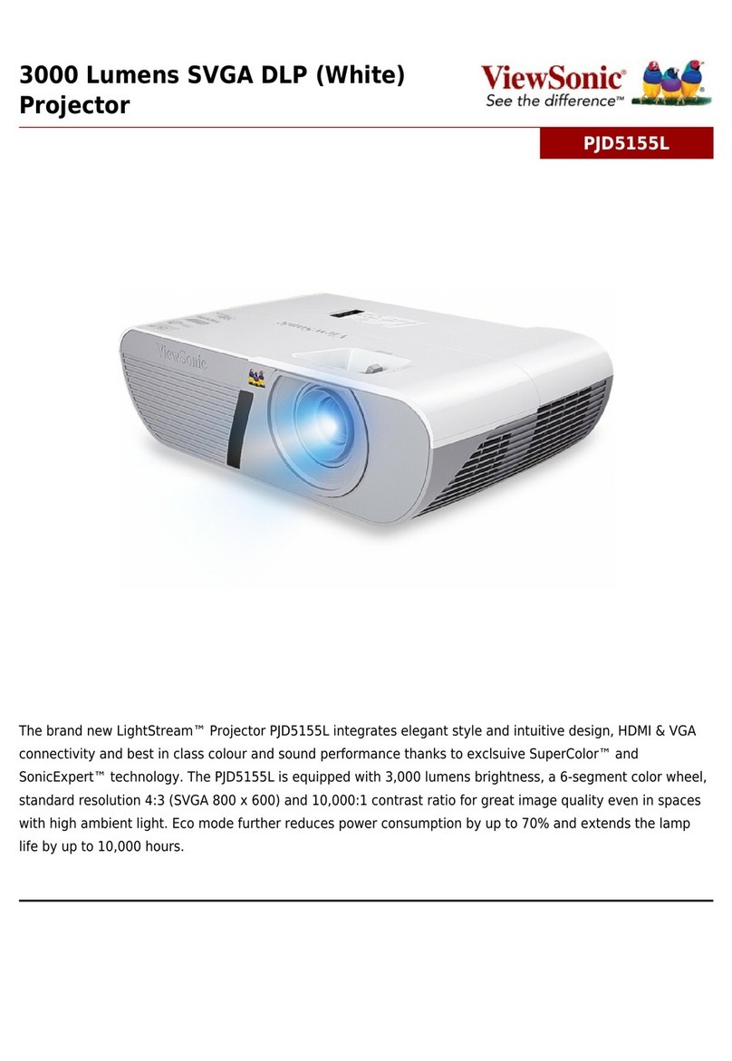 ViewSonic PJD5155L User manual