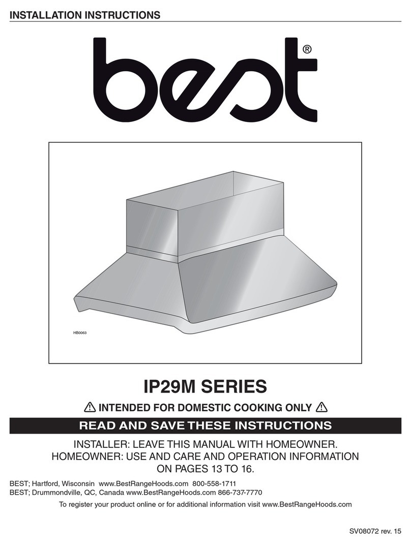 Best IP29M Series User manual