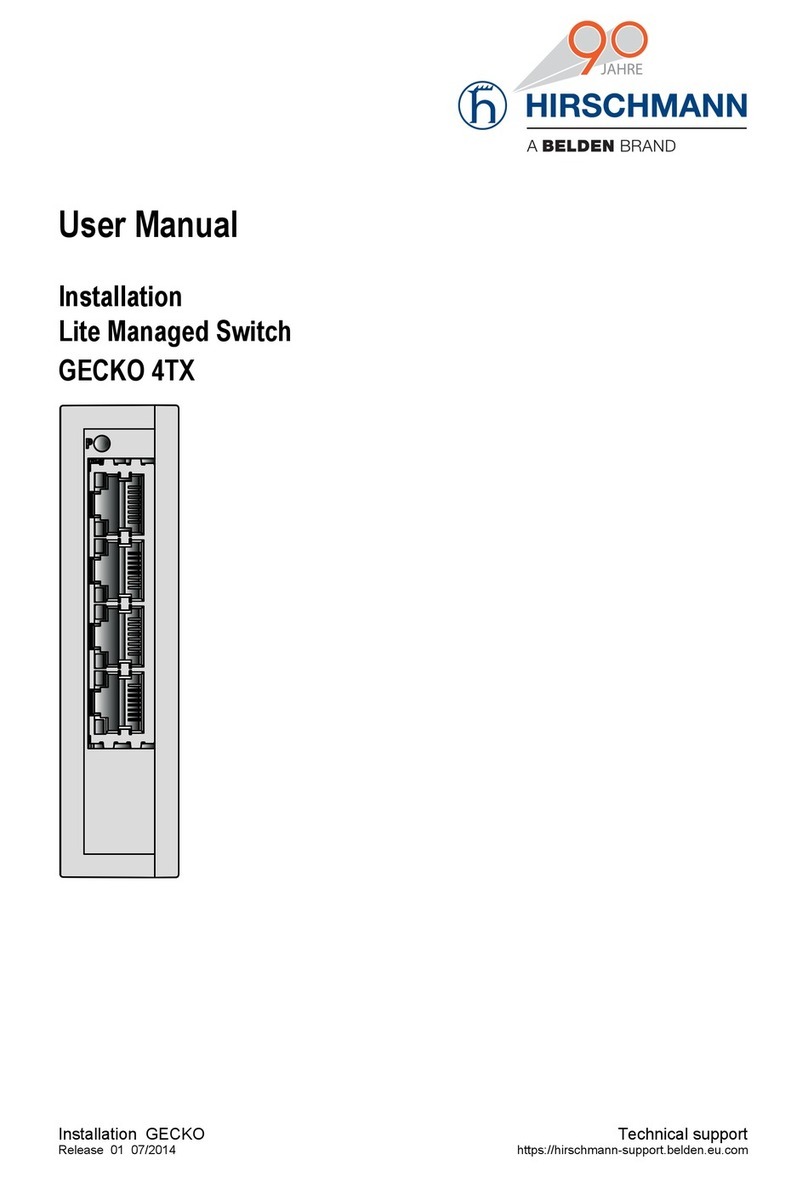 Hirschmann GECKO 4TX User manual