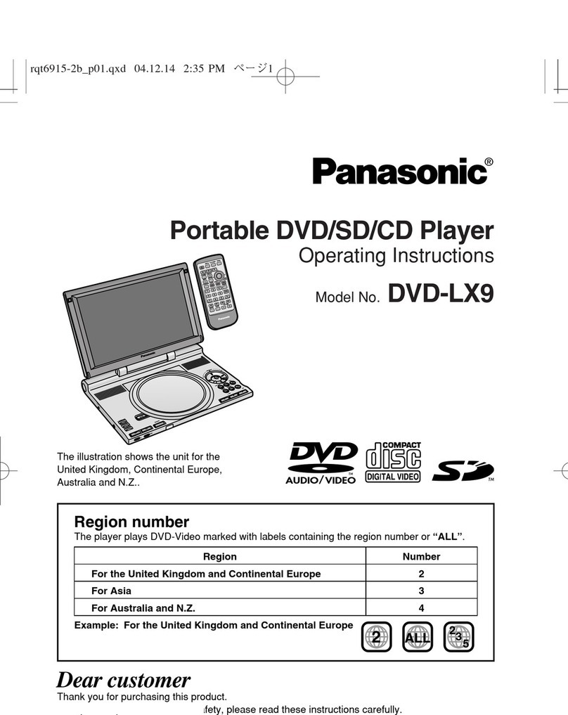 Panasonic DVD-LX9 - Portable DVD Player User manual