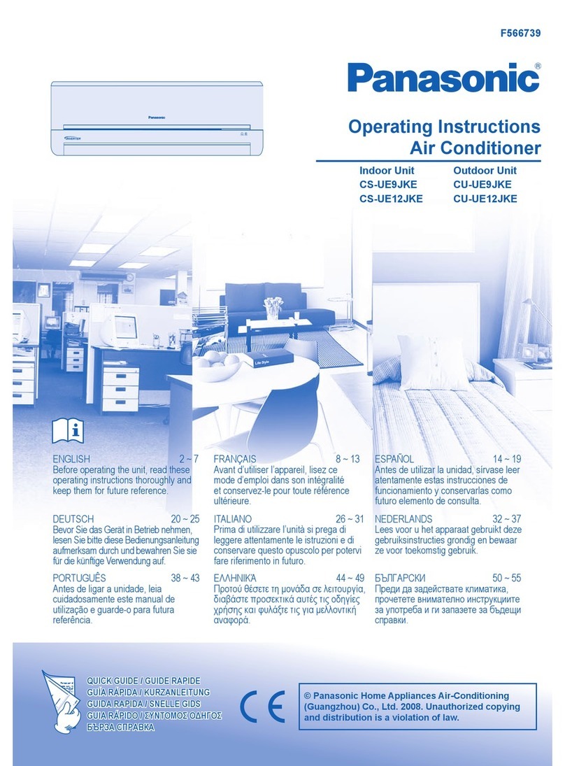 Panasonic CU-UE12JKE User manual
