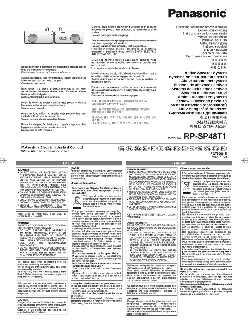 Panasonic RP-SP48T1 User manual