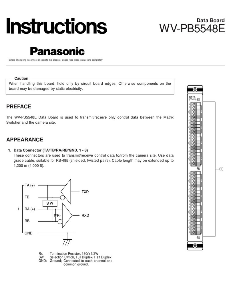 Panasonic WV-PB5548E User manual