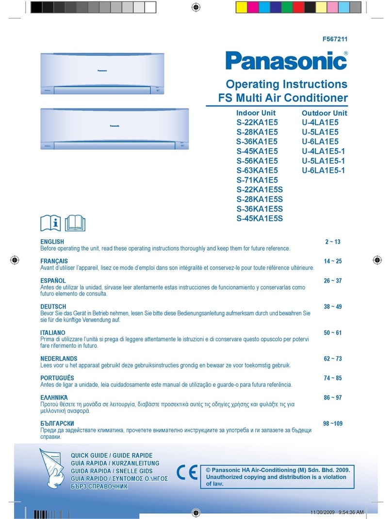 Panasonic S-45KA1E5S User manual