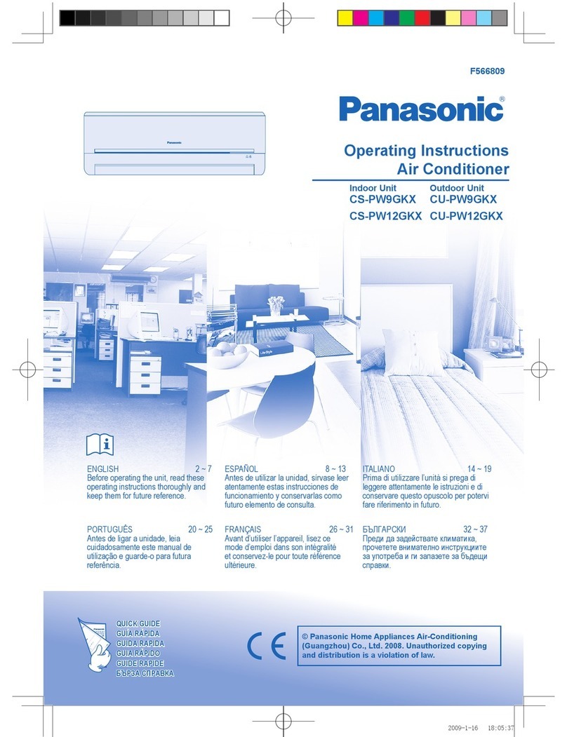 Panasonic CU-PW12GKX operating instructions
