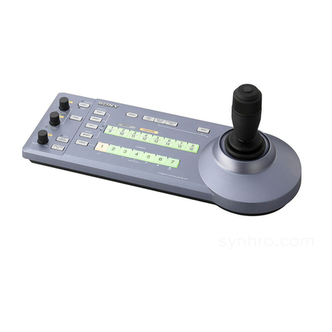 Sony RM-IP10 User manual