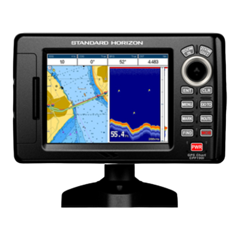 Standard Horizon CP300I User manual