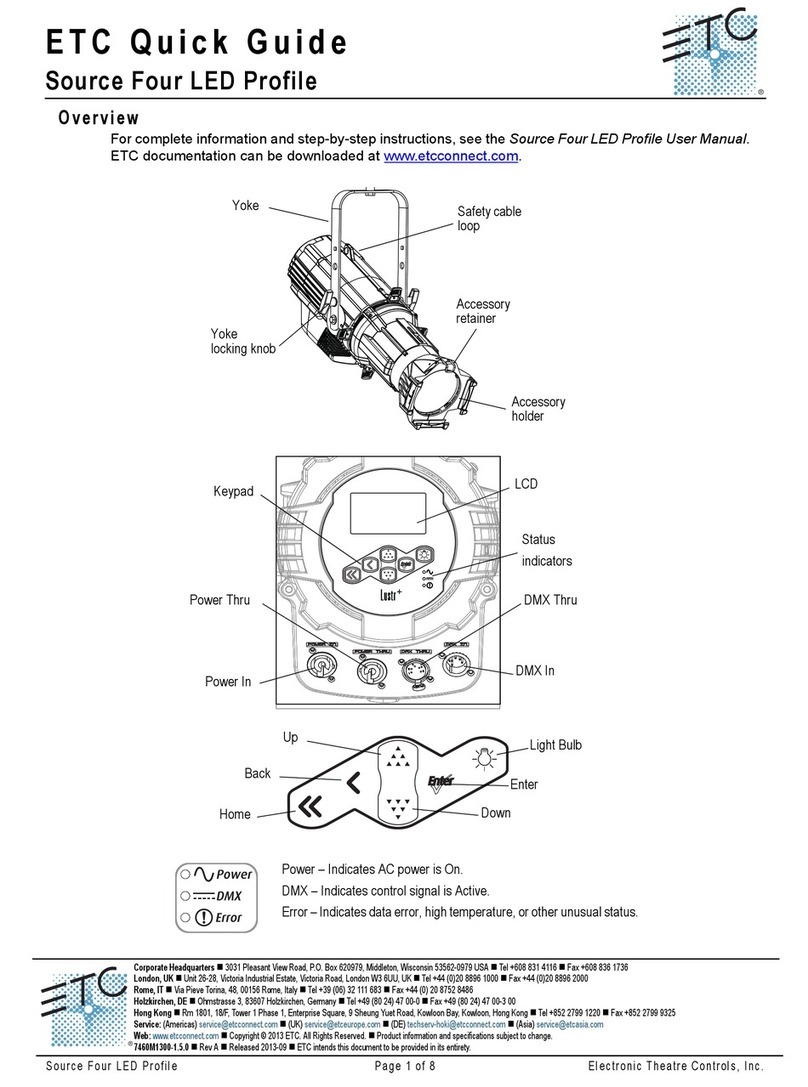 ETC Source Four LED Series User manual