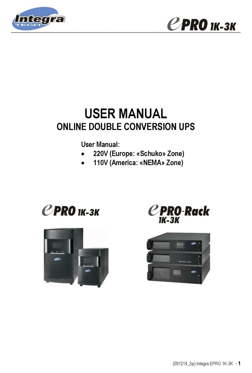 Integra EPRO-Rack1K-3K user manual