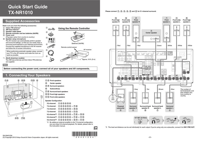 Onkyo TX-NR1010 User manual Onkyo TX-NR1010 User manual