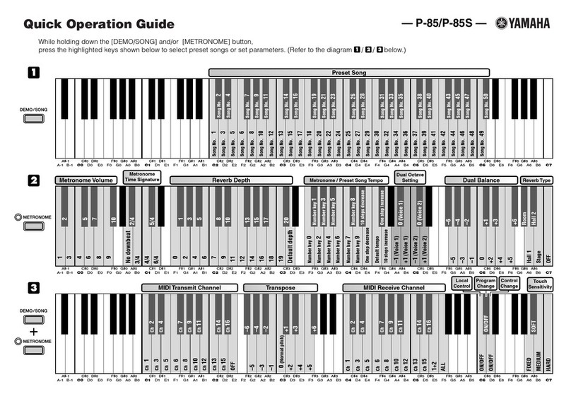 Yamaha P-85S User guide