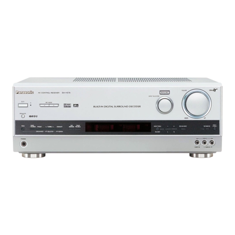 Panasonic SAHE75 - RECEIVER User manual