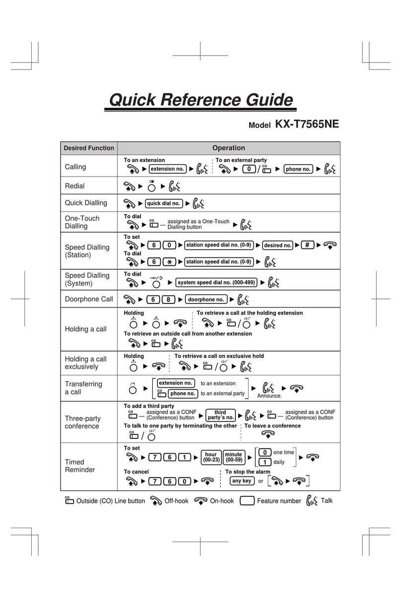 Panasonic KX-T7565NE User manual