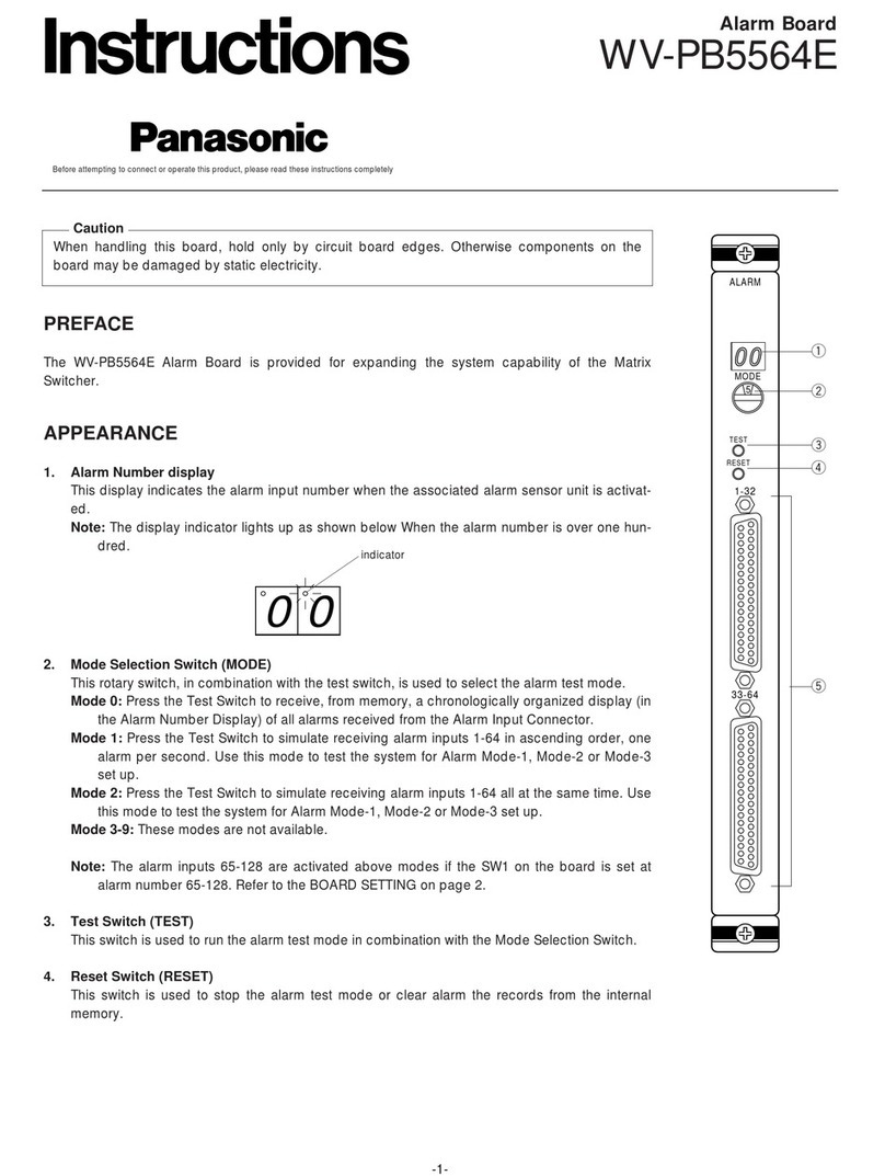 Panasonic WV-PB5564E User manual Panasonic WV-PB5564E User manual