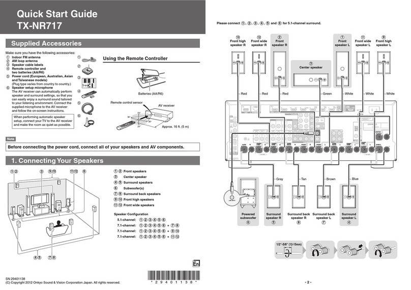 Onkyo TX-NR717 User manual