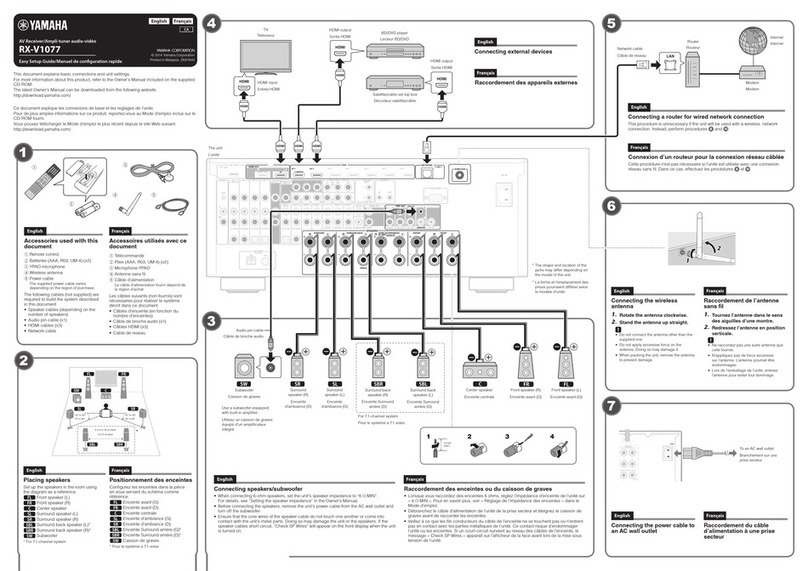 Yamaha RX-V1077 Setup guide