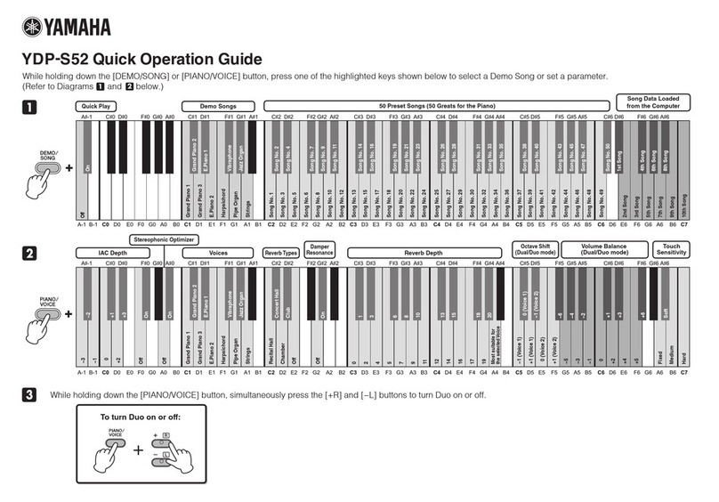 Yamaha ARIUS YDP-S52 User guide