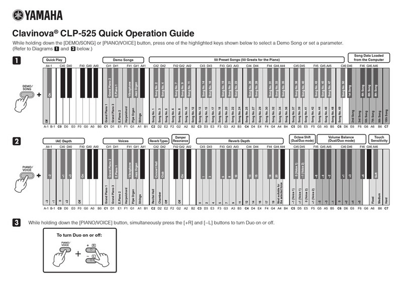 Yamaha Clavinova CLP-525 Quick operation guide