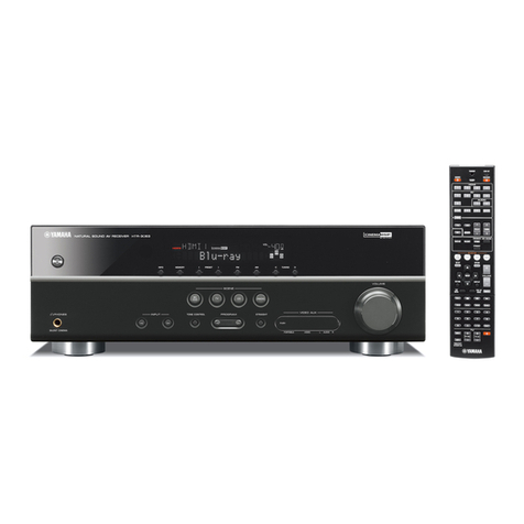 Yamaha HTR-3065 User manual