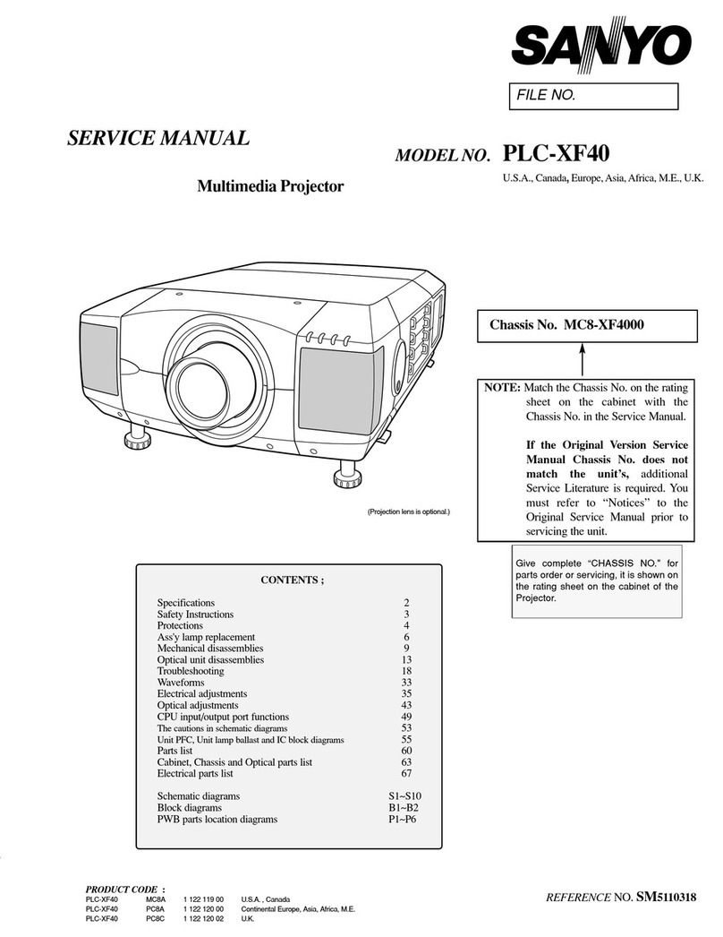 Sanyo PLC-XF40 User manual