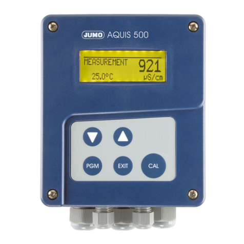 JUMO AQUIS 500 CR User manual