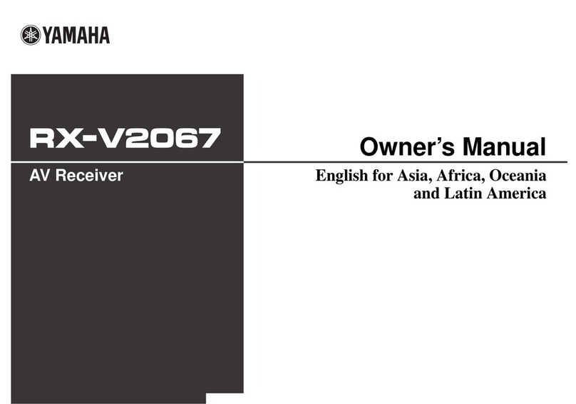 Yamaha RX-V2067 User manual