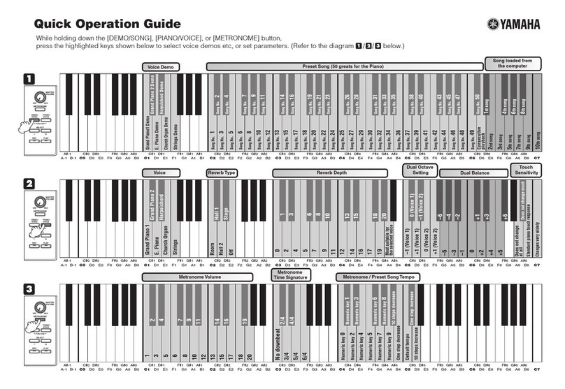 Yamaha YDP-S30 Quick operation guide