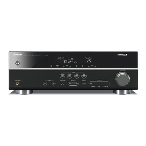Yamaha HTR-3063 Quick reference guide