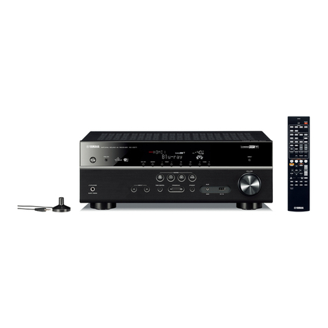 Yamaha RX-V577 Setup guide