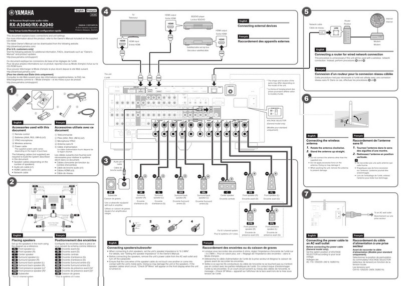 Yamaha Aventage RX-A3040 Setup guide