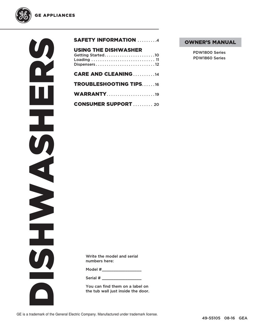 GEAppliances PDW1860 owner's manual