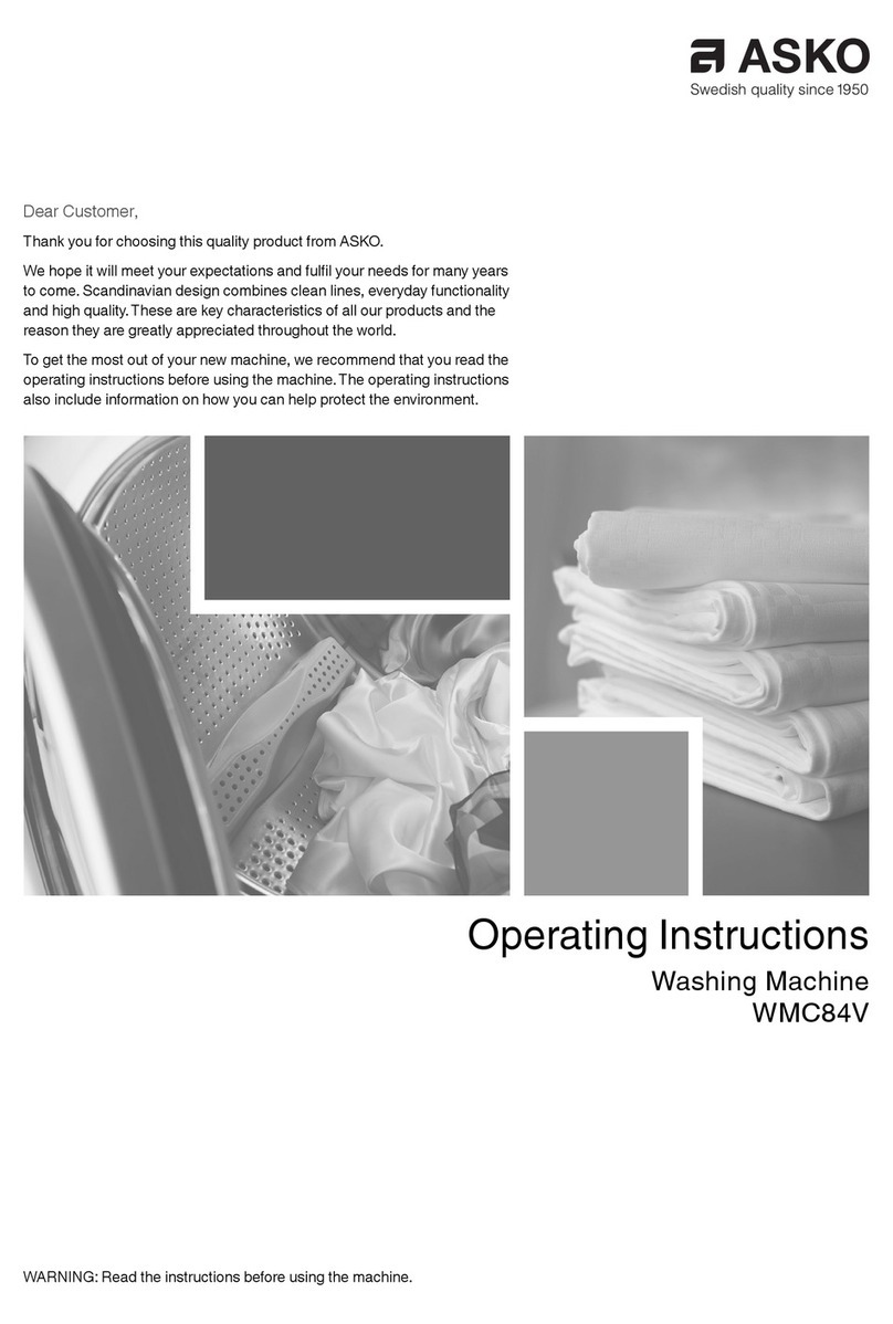 Asko WMC84V User manual