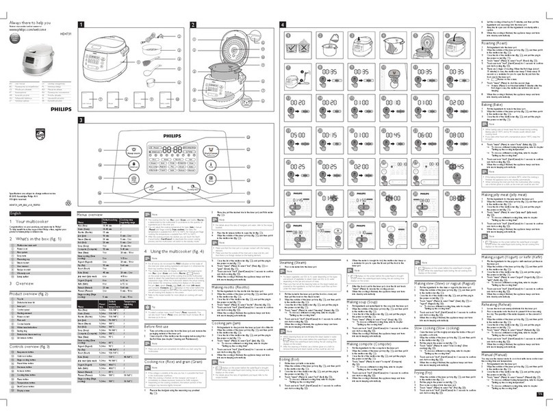 Philips HD4731 user manual