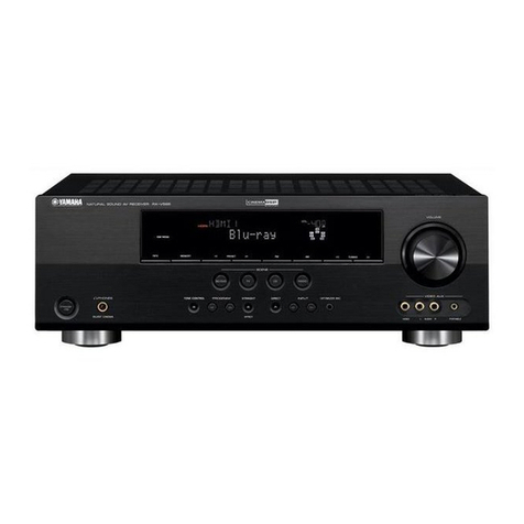 Yamaha RX V565 User manual