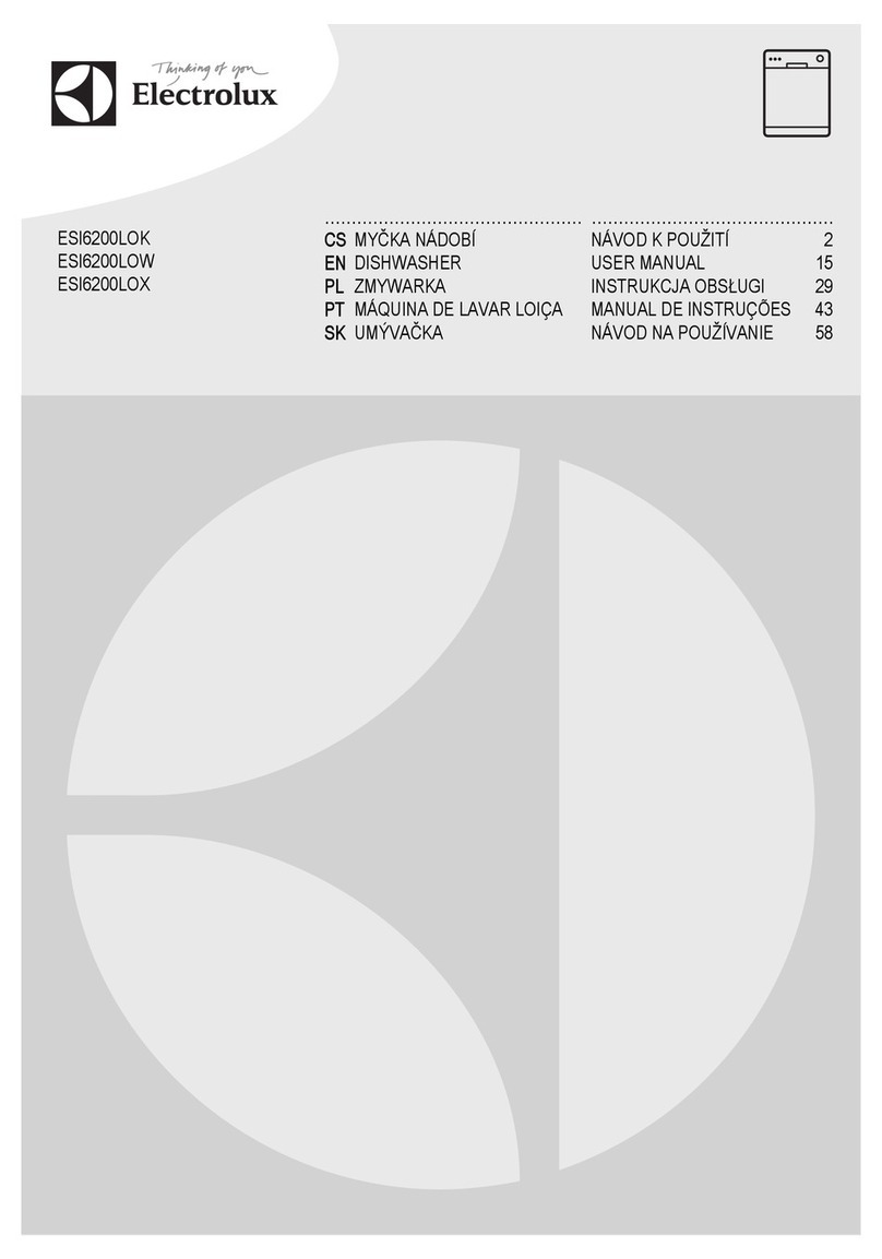 Electrolux ESI6200LOX User manual