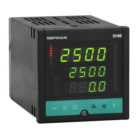 gefran 2500 User manual