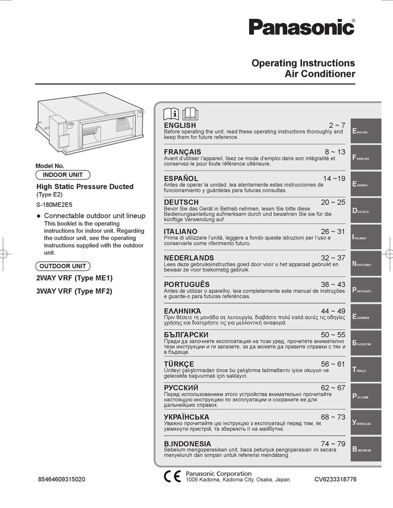 Panasonic S-180ME2E5 User manual