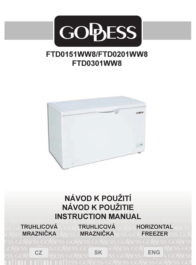 Goddess FTD0301WW8 instruction manual
