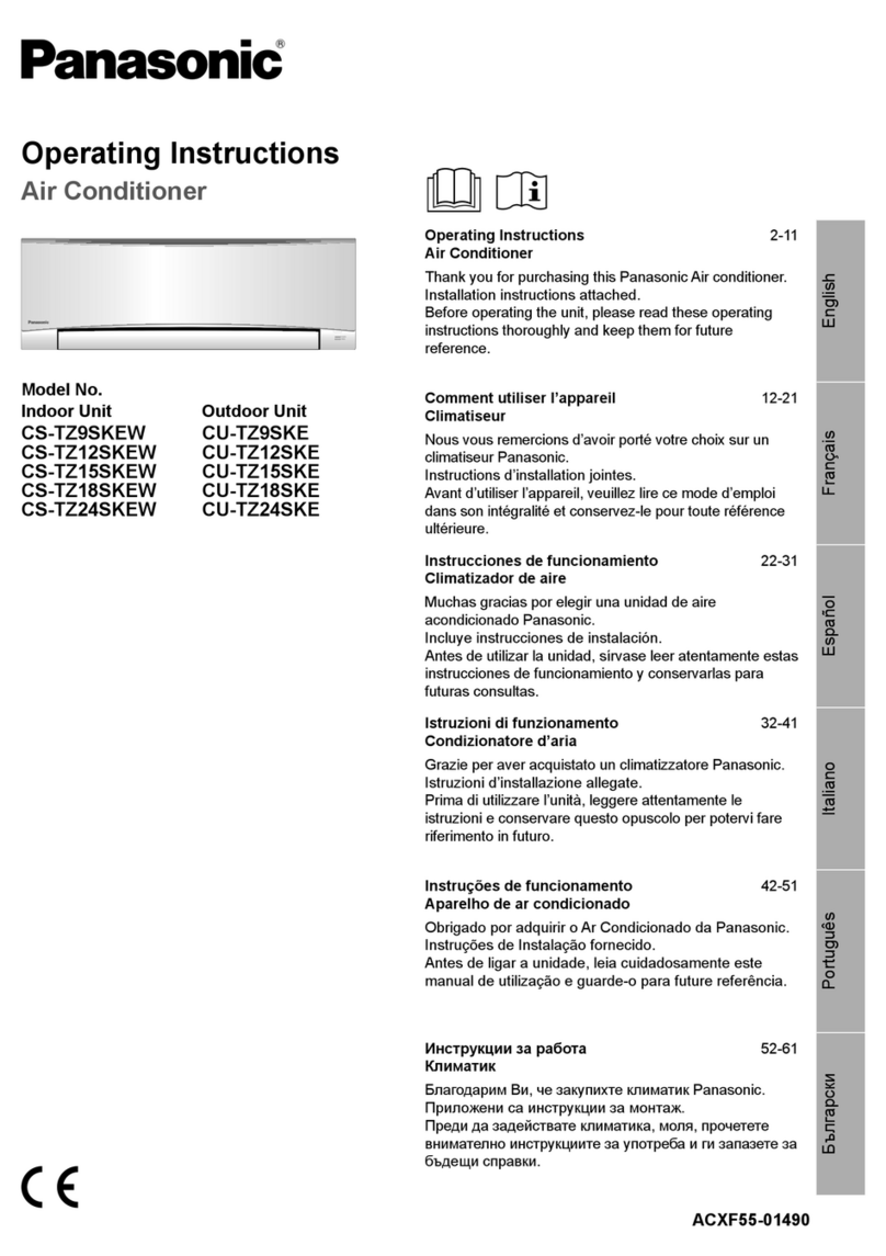 Panasonic CU-TZ24SKE operating instructions