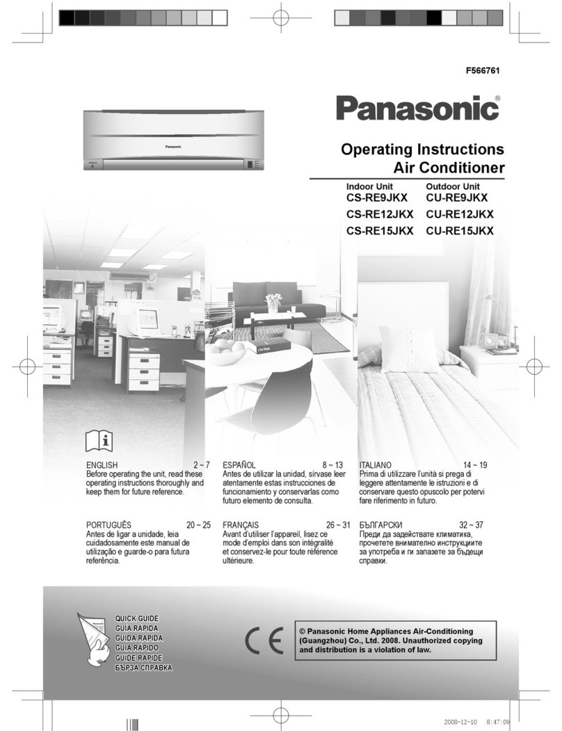 Panasonic CU-RE15JKX User manual