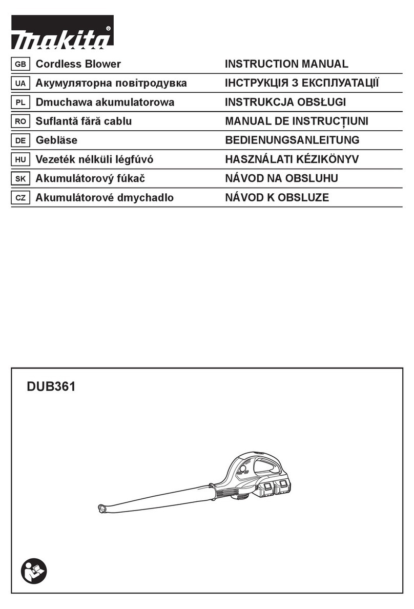 Makita DUB361 instruction manual