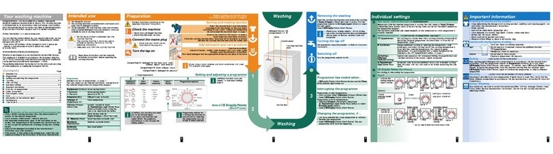 Bosch WAE20171GR SERIES User manual
