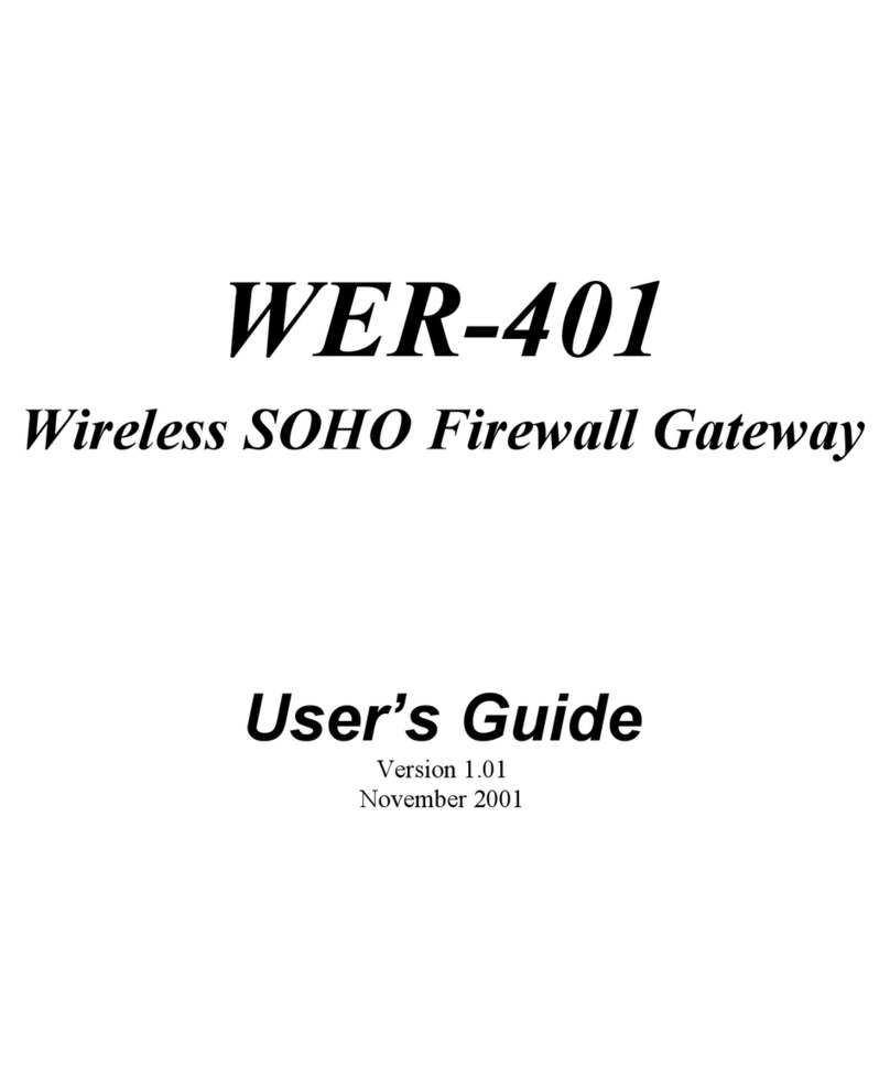 Soho WER-401 User manual