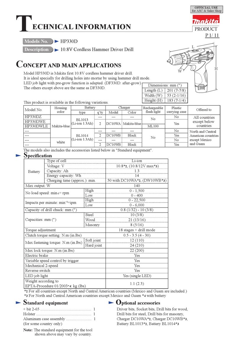 Makita HP330D technical information