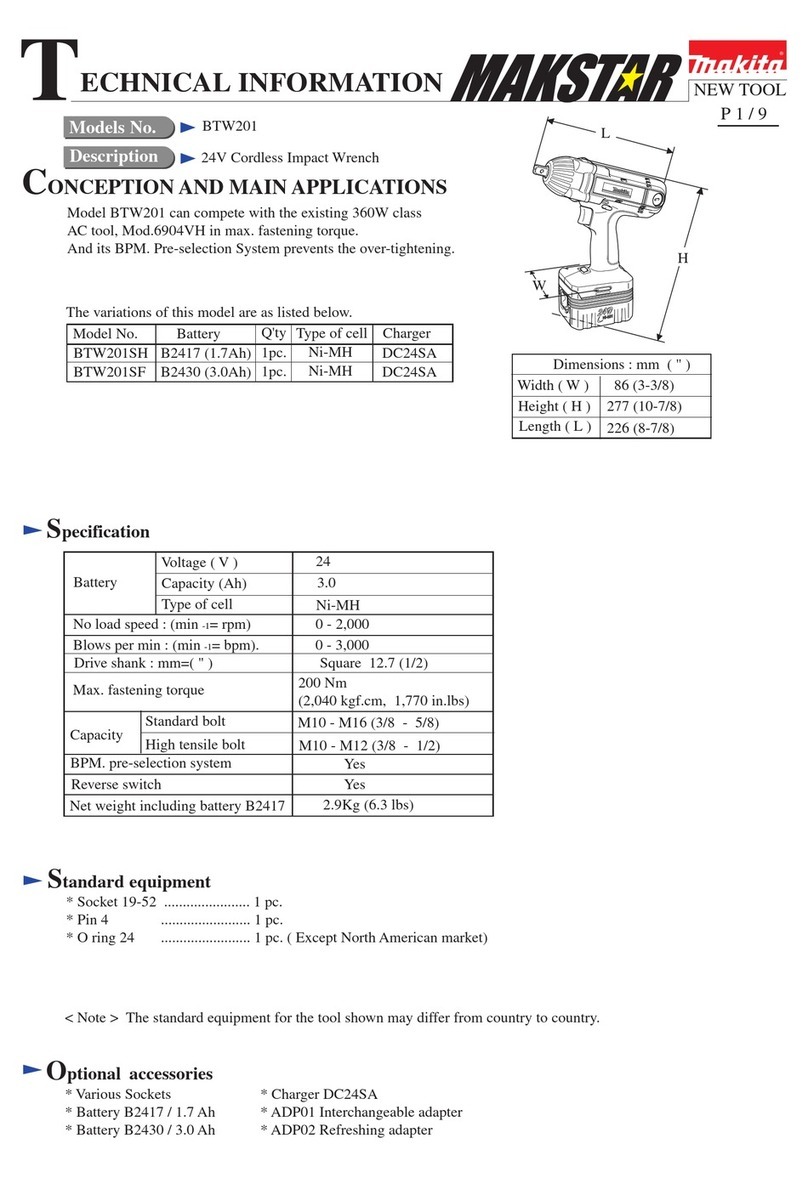 Makita BTW201 technical information